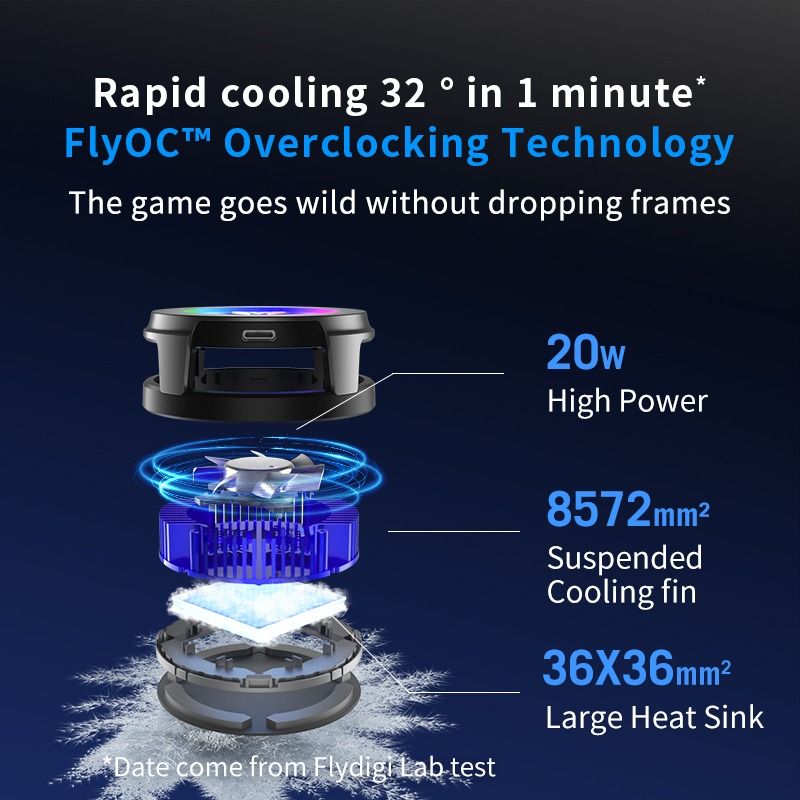 Flydigi B6X Magnetic Mobile Cooling Fan