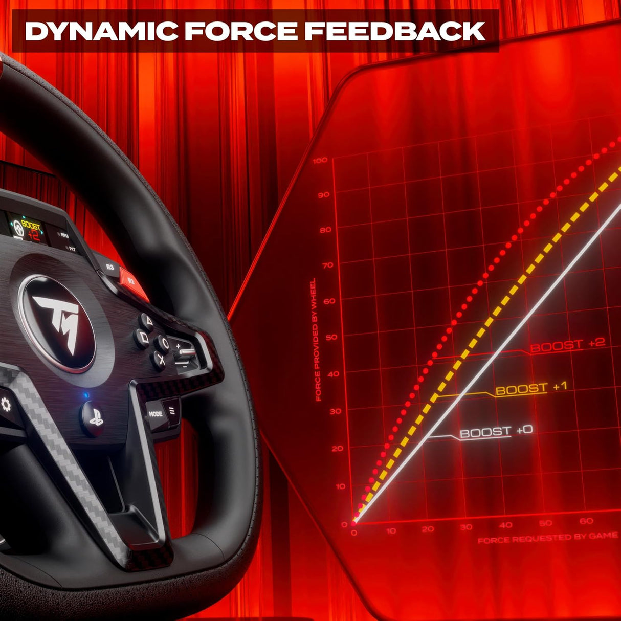 Thrustmaster T248R Racing Wheel - PC & Playstation - 4160879