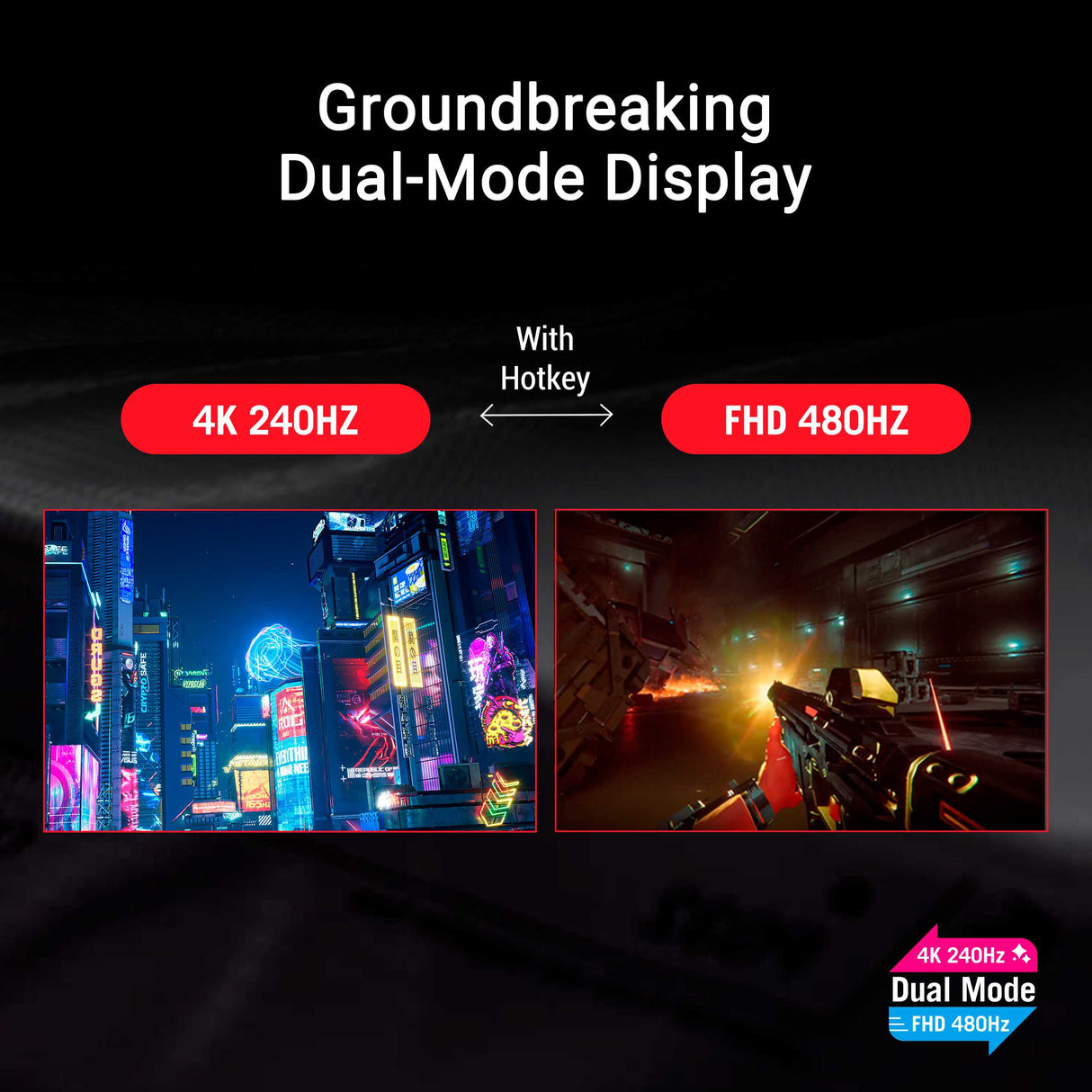 ASUS ROG Strix OLED XG32UCWMG Gaming Monitor