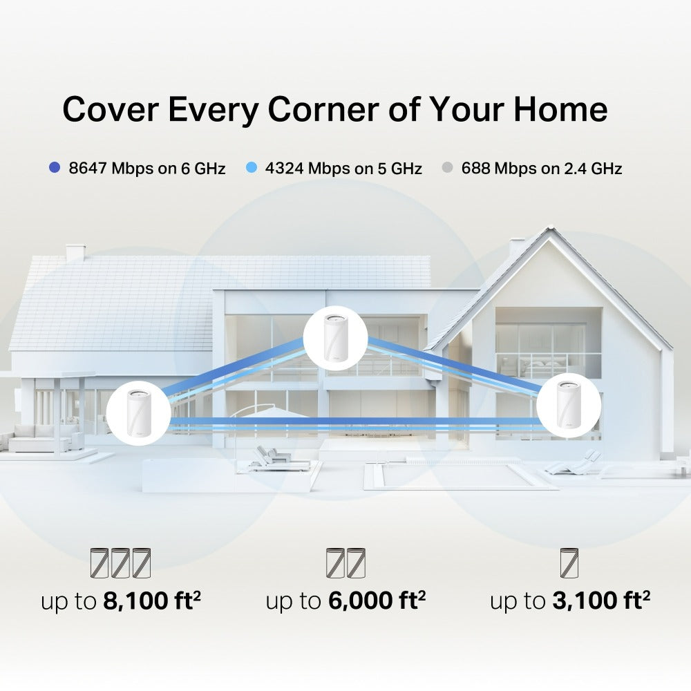 TP-LINK Deco BE68 - BE14000 Tri-Band Whole Home Mesh WiFi 7 System
