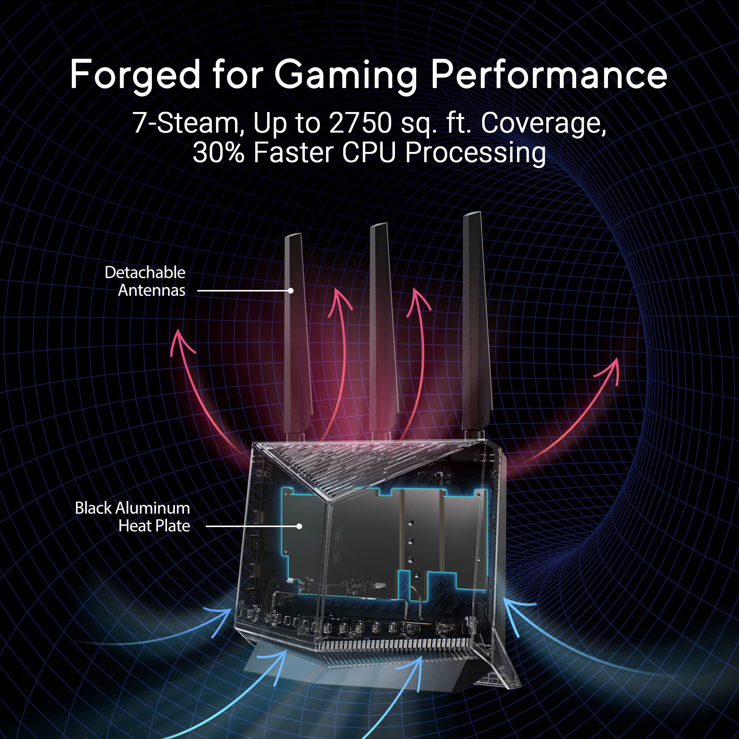 ASUS RT-BE86U 中国版 新品購入品 WiFi7ルーター BE86U RT-BE86U｜WiFi Routers｜ASUS USA