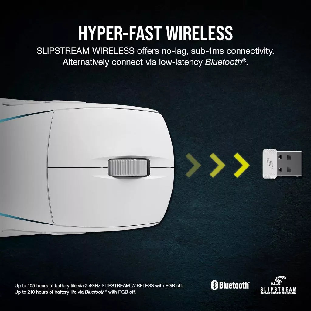 Corsair M75 RGB Wireless Gaming Mouse