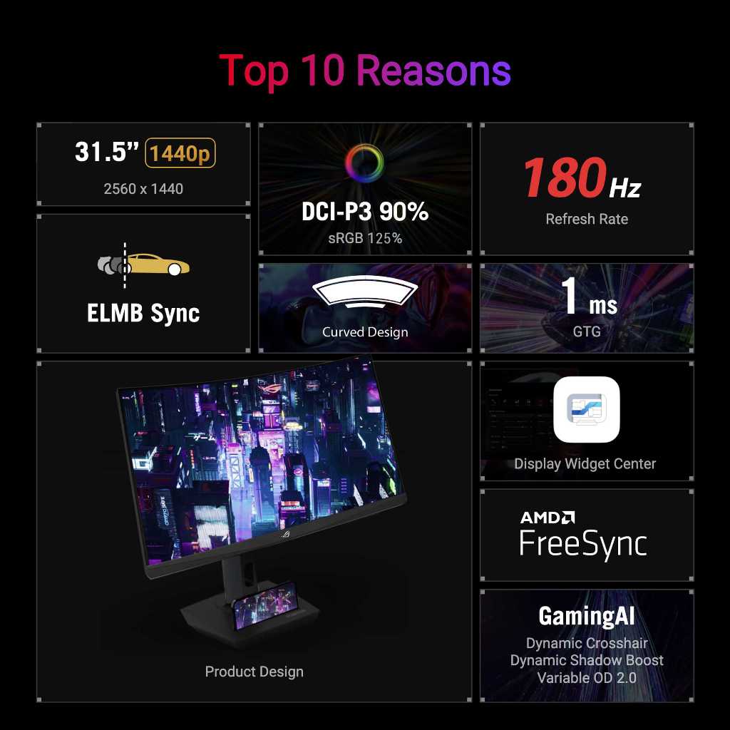 ASUS ROG Strix XG32WCS USB Type-C Gaming Monitor