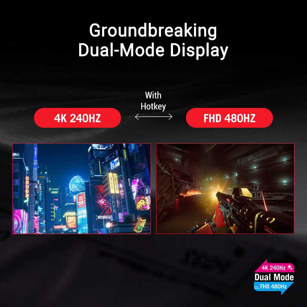 ASUS ROG Swift OLED PG32UCDP gaming monitor