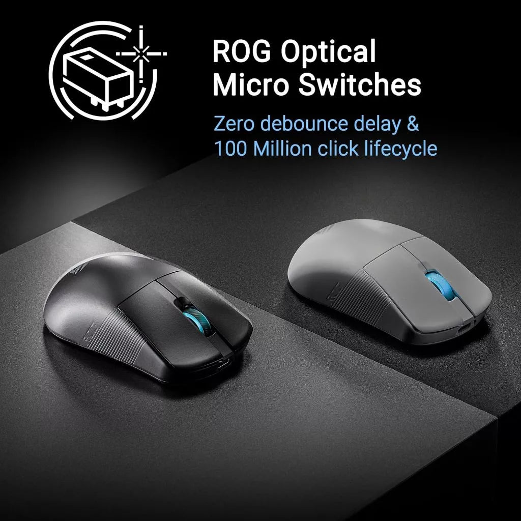 ASUS Rog Harpe Ace Mini Wireless Gaming Mouse