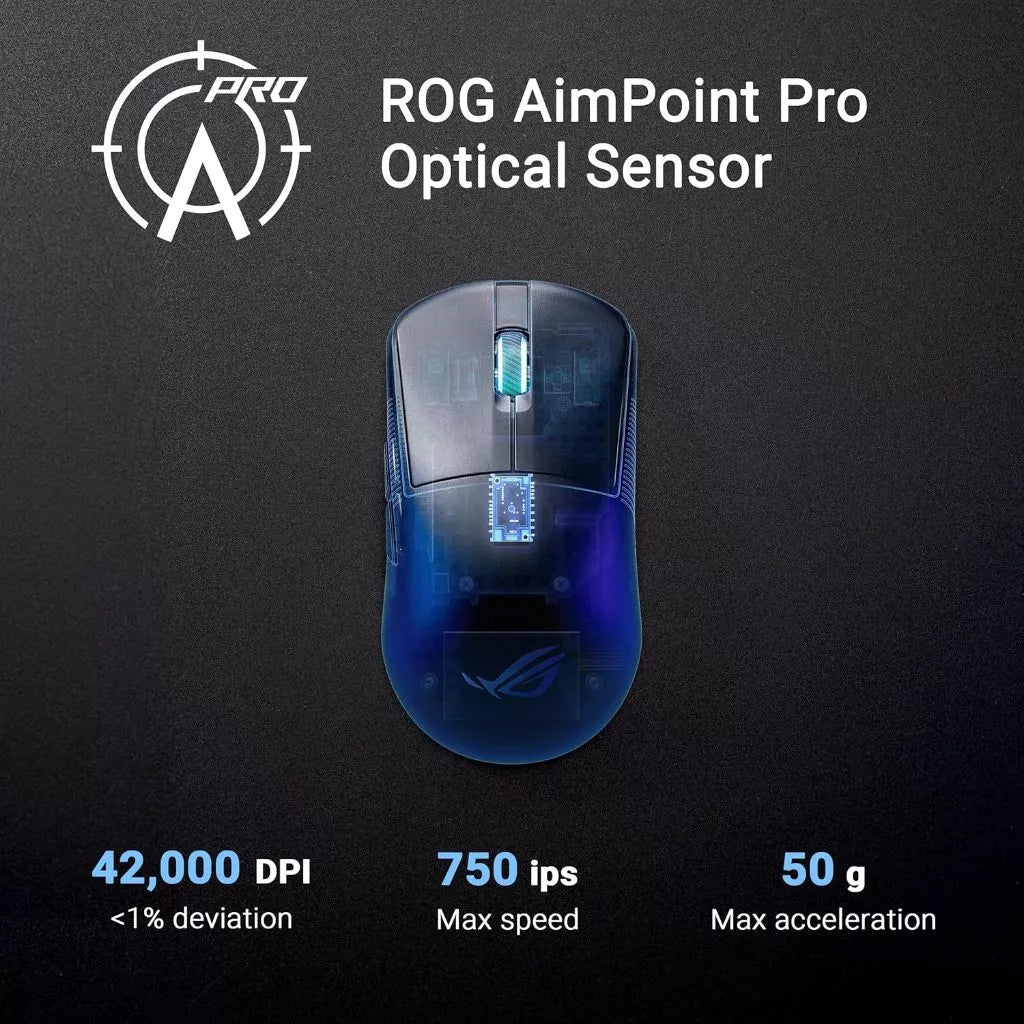 ASUS Rog Harpe Ace Mini Wireless Gaming Mouse