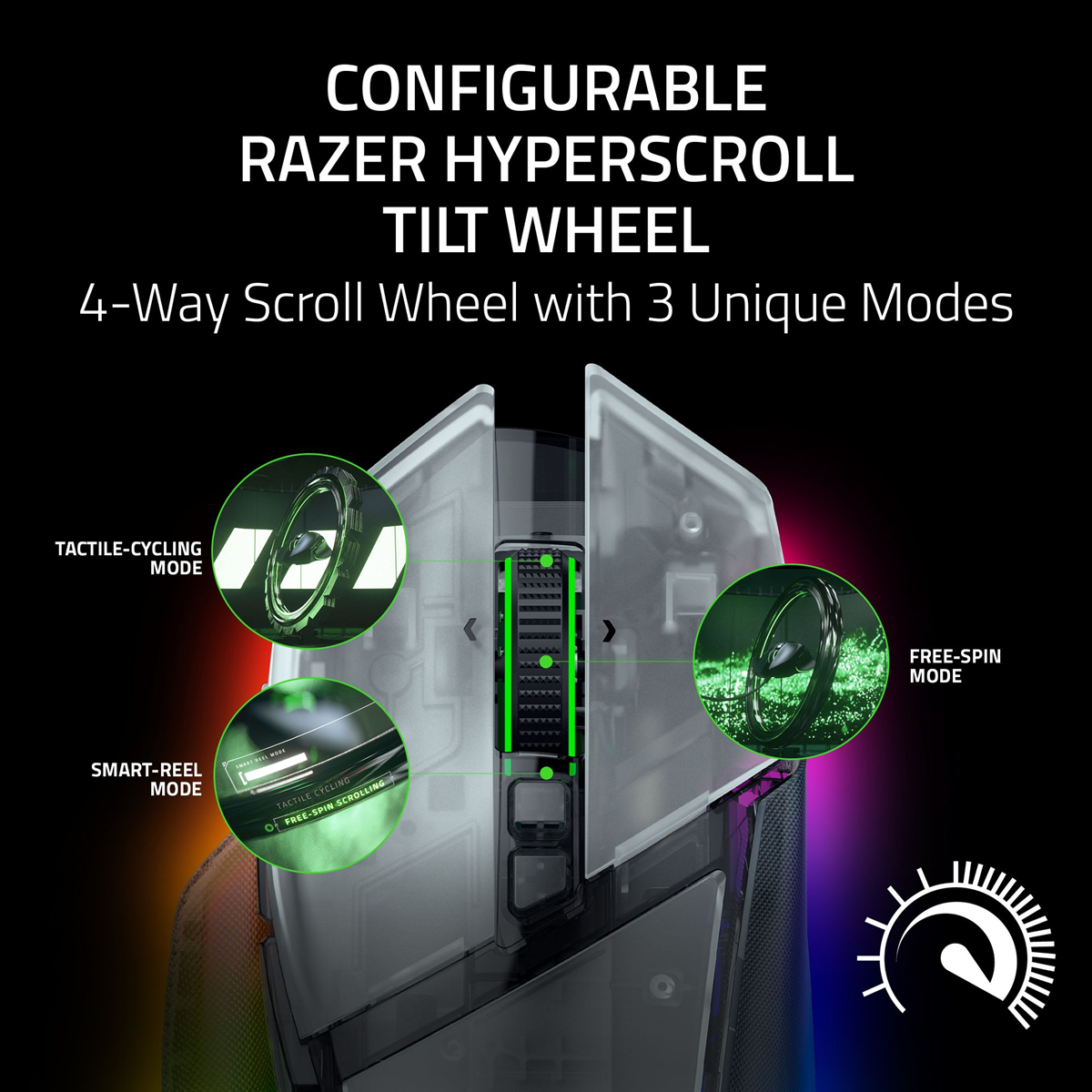 Razer Basilisk V3 Pro Customizable Wireless Gaming Mouse with Razer HyperScroll Tilt Wheel- Phantom White Edition