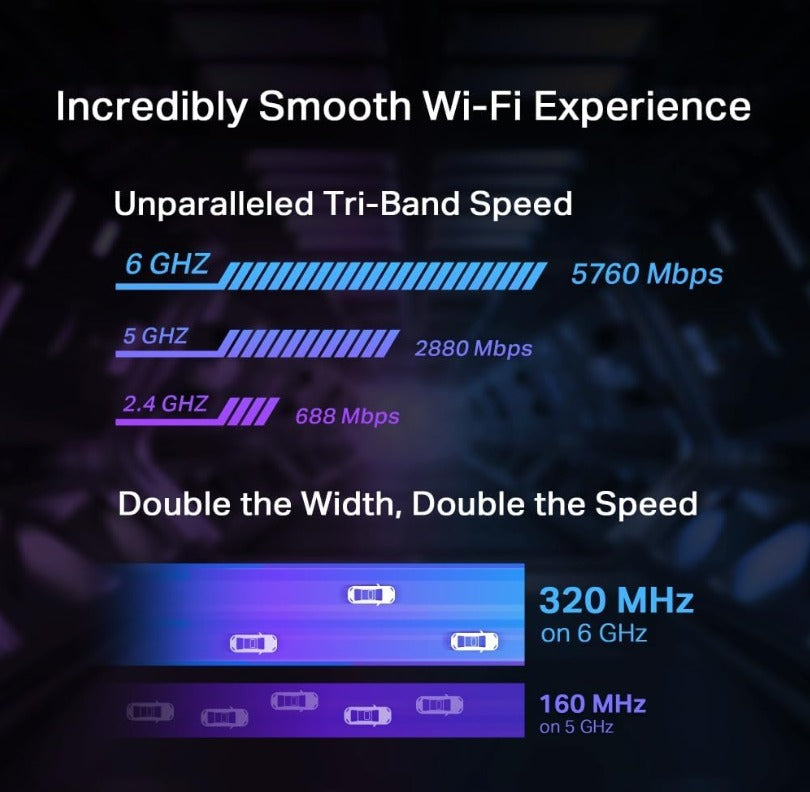 TP-LINK Archer TBE550E BE9300 Wi-Fi 7 Bluetooth 5.4 PCIe Adapter