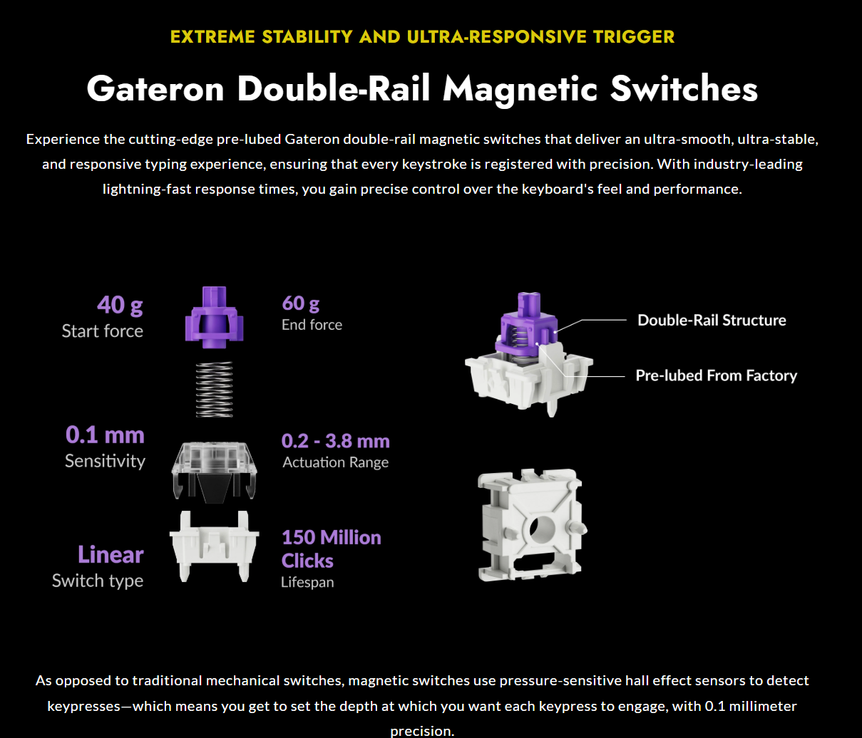 Lemokey P1 HE Wireless Magnetic Switch Custom Gaming Keyboard