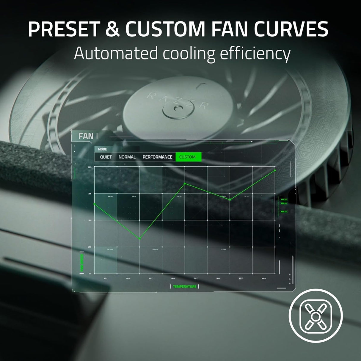 Razer Ergonomic Laptop Cooling Pad - Premium Cooling Solution for Gaming & Professional use